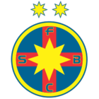 FCSB