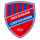 Rak%C3%B3w Cz%C4%99stochowa