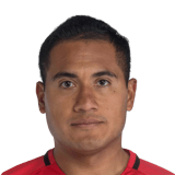 Alfonso Blanco
