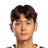 Dong Woo Kim