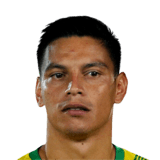 Sergio Romero