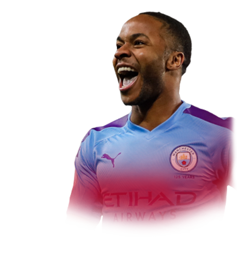 Raheem Sterling