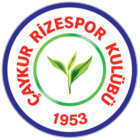 %C3%87aykur Rizespor