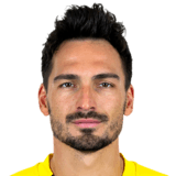 Mats Hummels