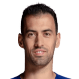 Sergio Busquets Burgos