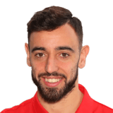 Bruno Miguel Borges Fernandes