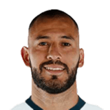 Victor Emanuel Aguilera