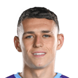 Phil Foden