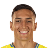 Daniel Jesús Martín Gil