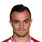 Shaqiri
