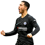 Hazard