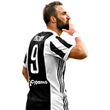Higuaín