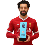 Salah